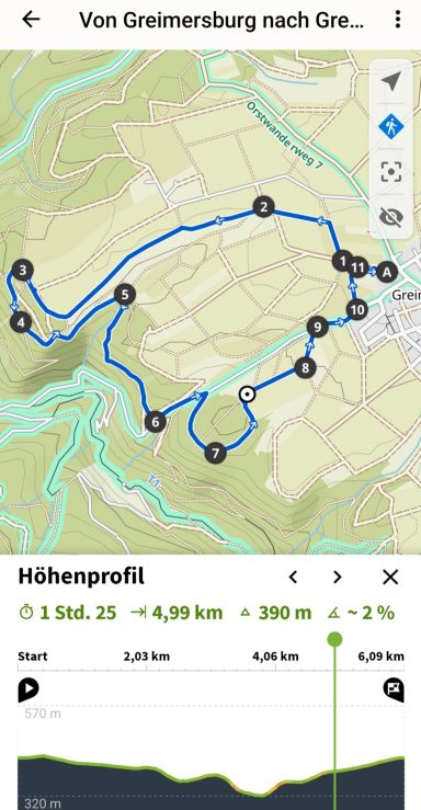 Karte mit blauer Strecke von Gremmersburg mit Höhenprofil und Wegpunkten.