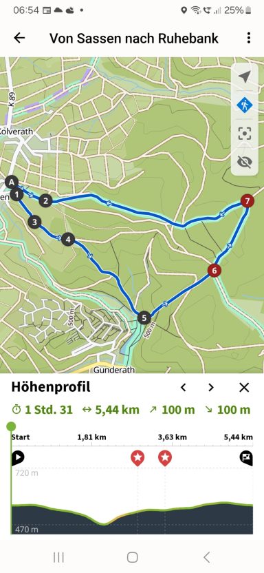 Gesundheitswandernstrecke Sassen